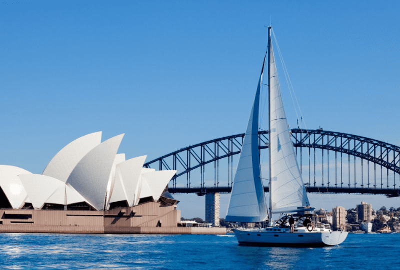 Hồ sơ và quy trình xin visa Úc